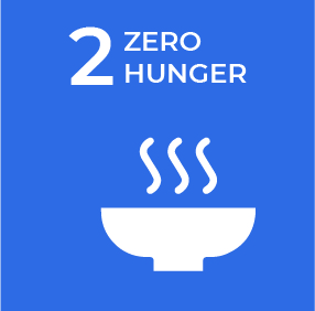 Zero Hunger